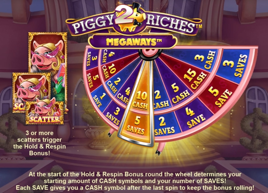 รูปแบบการชนะในเกม Piggy Riches 2 MegaWays