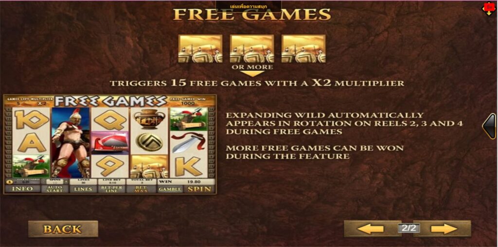 ฟรีสปิน ฟีเจอร์พิเศษของเกม Sparta