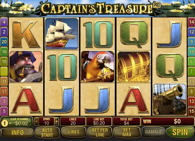 รูปแบบการเดิมพันเกม Captain is Treasure Pro