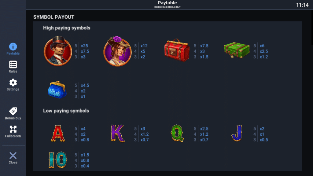 สัญลักษณ์ และอัตราจ่ายเงินรางวัลสล็อต Bandit Bust