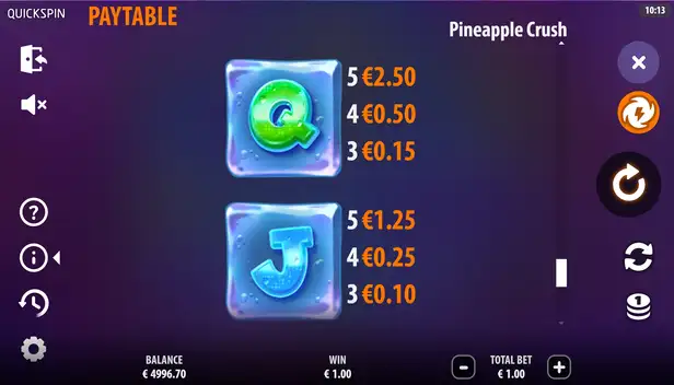 สัญลักษณ์ และอัตราจ่ายเงินรางวัลสล็อต Pineapple Crush