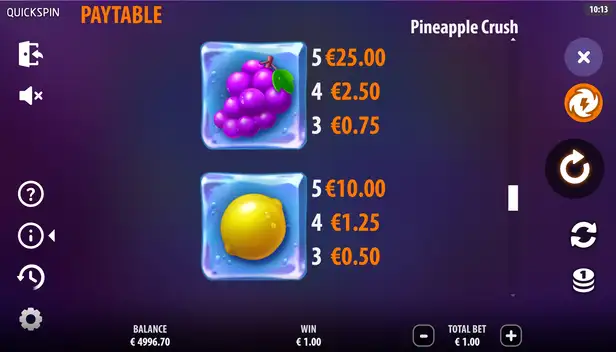 สัญลักษณ์ และอัตราจ่ายเงินรางวัลสล็อต Pineapple Crush